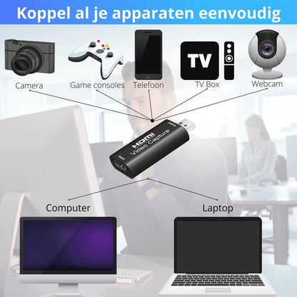 Capture Card HDMI naar USB