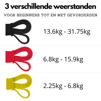 Fitness Weerstandsbanden - Set van 3 - Inclusief opbergtas