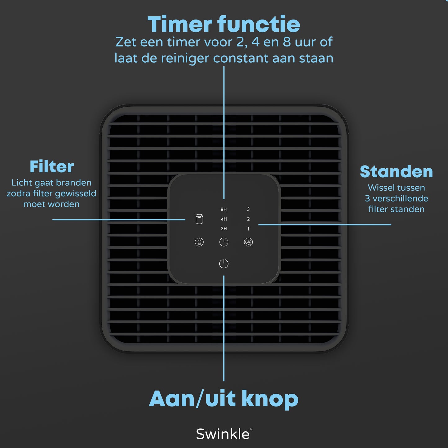 Swinkle® Luchtreiniger - Air Purifier met HEPA Filter