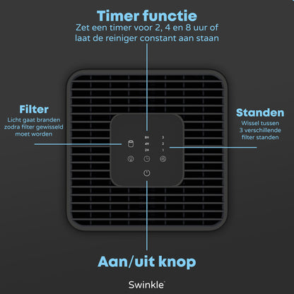 Swinkle® Luchtreiniger - Air Purifier met HEPA Filter