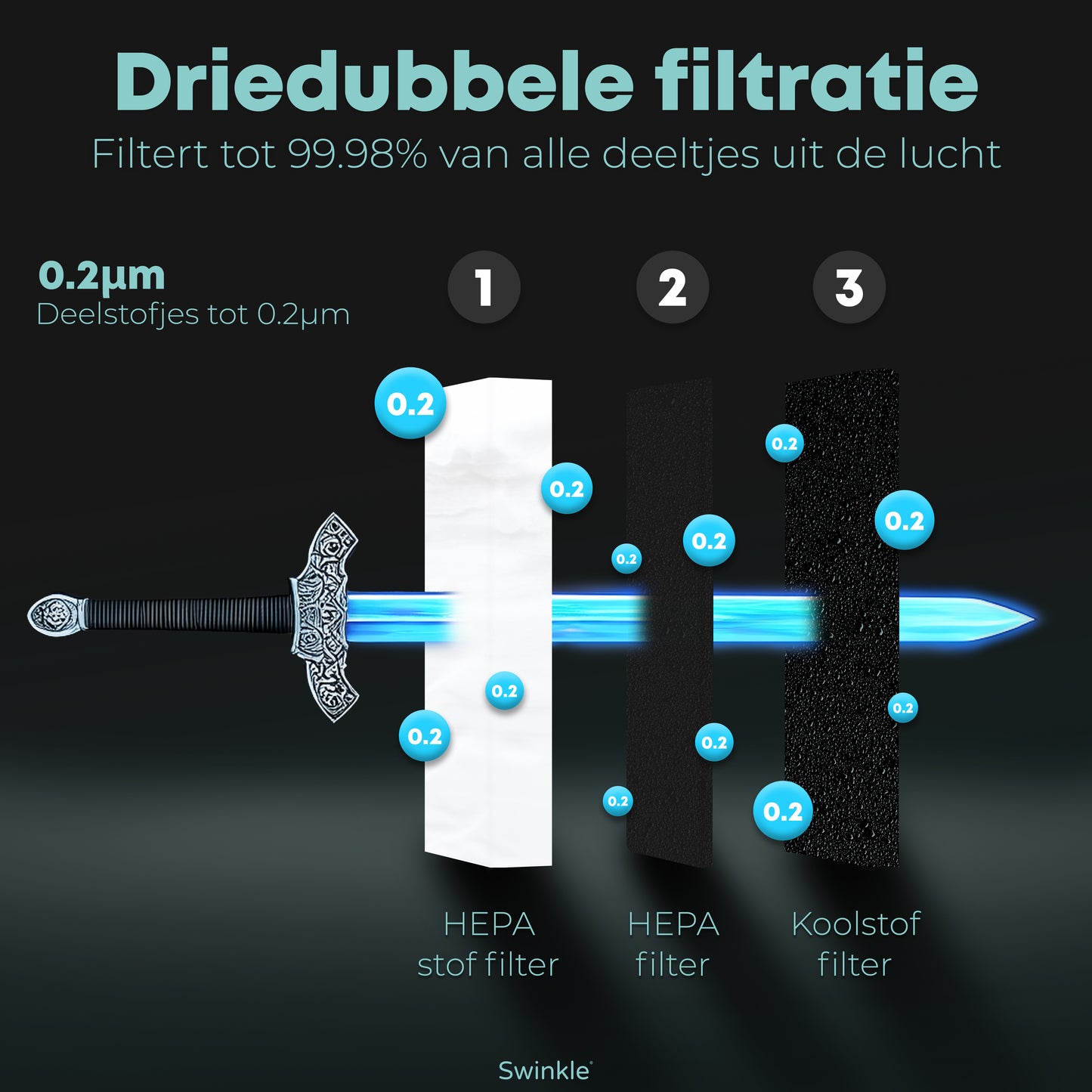 Luchtreiniger - Air Purifier met LED Verlichting en HEPA Filter