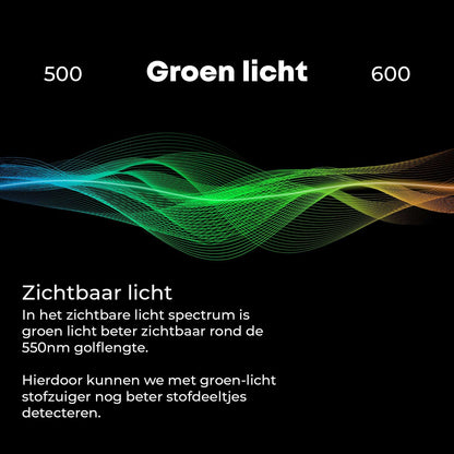 Steelstofzuiger Draadloos met Greenlight - Earkings