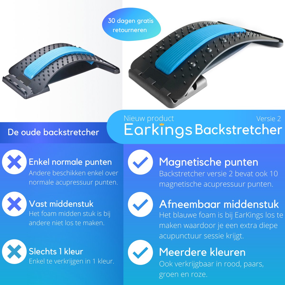 Backstretcher Massage Apparaat met Zachte Pads - blauw